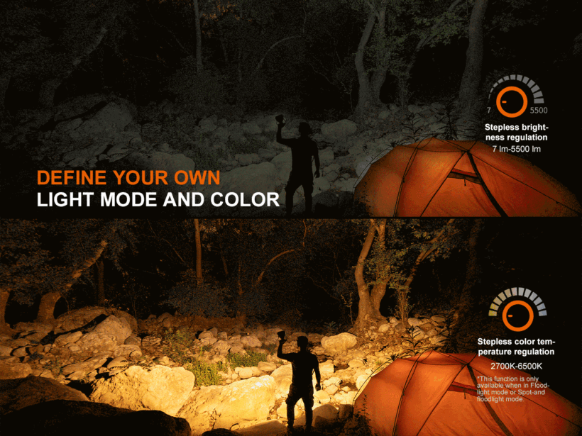 Fenix CP50R 5500 Lumens 450 Meter Beam Distance Camp Light