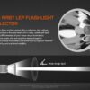 AceBeam W20 – LEP Tactical Flashlight | 600 Lumens | 1100m Beam | USB-C Rechargeable AceBeam W20 – LEP Tactical Flashlight | 600 Lumens | 1100m Beam | USB-C Rechargeable