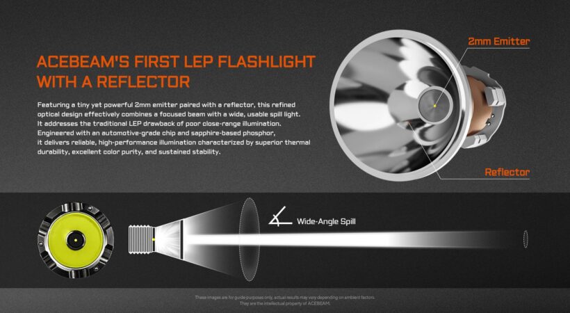 AceBeam W20 – LEP Tactical Flashlight | 600 Lumens | 1100m Beam | USB-C Rechargeable AceBeam W20 – LEP Tactical Flashlight | 600 Lumens | 1100m Beam | USB-C Rechargeable