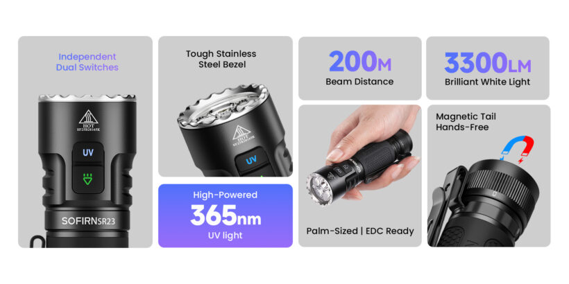 Sofirn SR23 3300 Lumens 200 Meter Beam Distance with UV