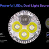 Sofirn SR23 3300 Lumens 200 Meter Beam Distance with UV