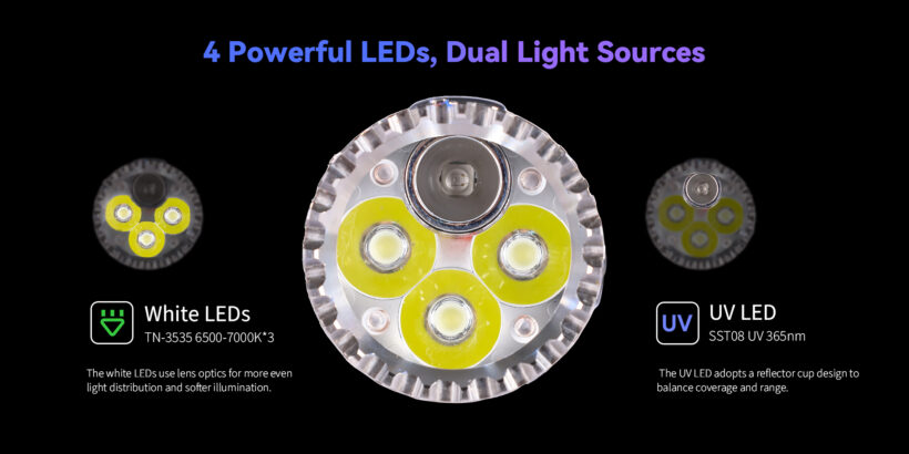 Sofirn SR23 3300 Lumens 200 Meter Beam Distance with UV