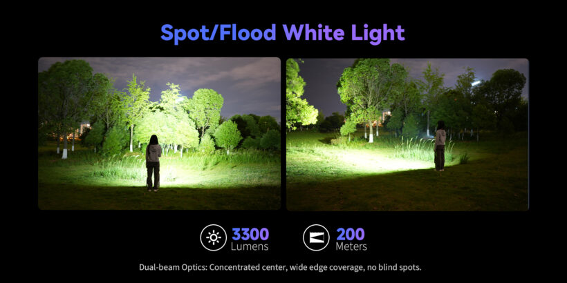 Sofirn SR23 3300 Lumens 200 Meter Beam Distance with UV