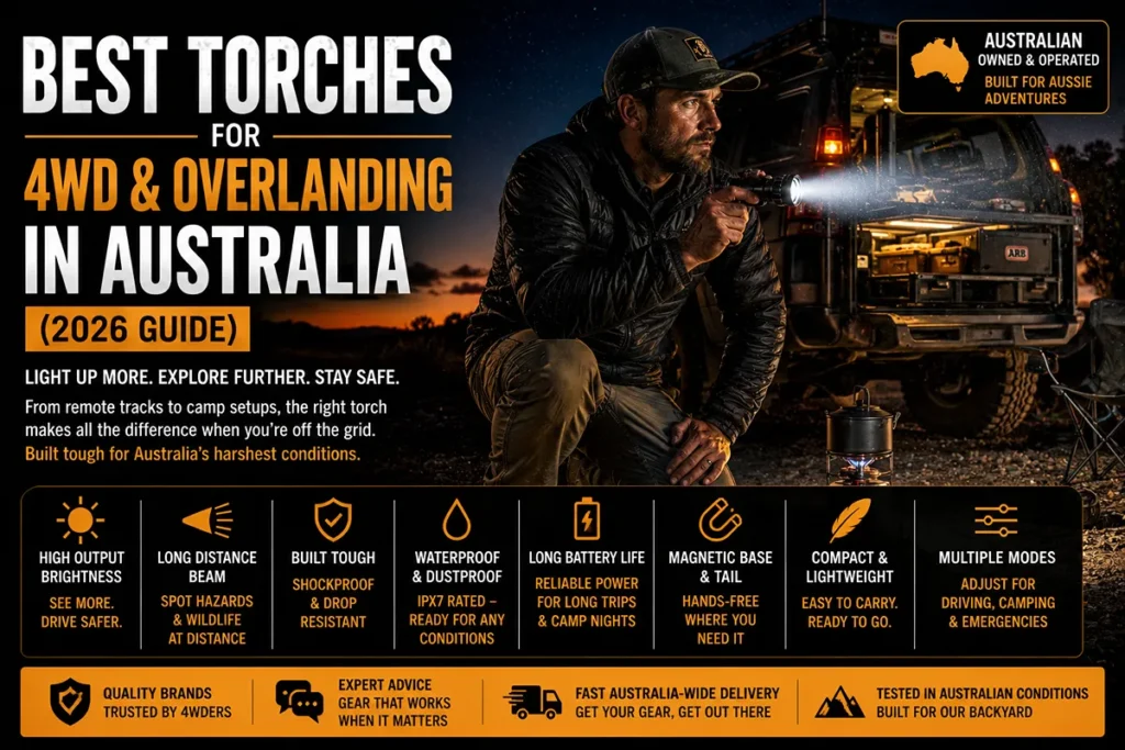 Best 4WD & Overlanding Torches in Australia (2026)