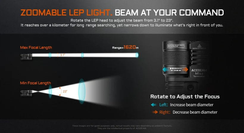 AceBeam Terminator M1 2.0 – Zoomable LEP + 3900 Lumen LED | 1620m Throw | Red Light | IP68 AceBeam Terminator M1 2.0 – Zoomable LEP + 3900 Lumen LED | 1620m Throw | Red Light | IP68