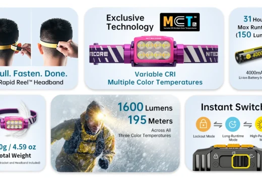 Nitecore UT6 – 1600 Lumen Trail Running Headlamp | 3 Colour Temps | Magnesium Alloy | IP68