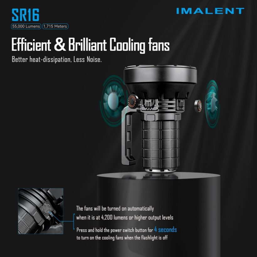 Imalent SR16 – 55,000 Lumen Searchlight | 1715m Throw | 16 × XHP50.3 HI LEDs