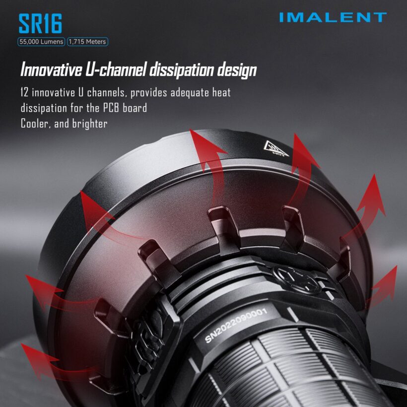 Imalent SR16 – 55,000 Lumen Searchlight | 1715m Throw | 16 × XHP50.3 HI LEDs