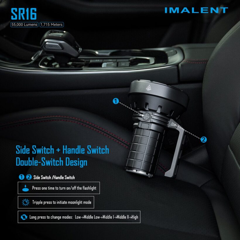 Imalent SR16 – 55,000 Lumen Searchlight | 1715m Throw | 16 × XHP50.3 HI LEDs