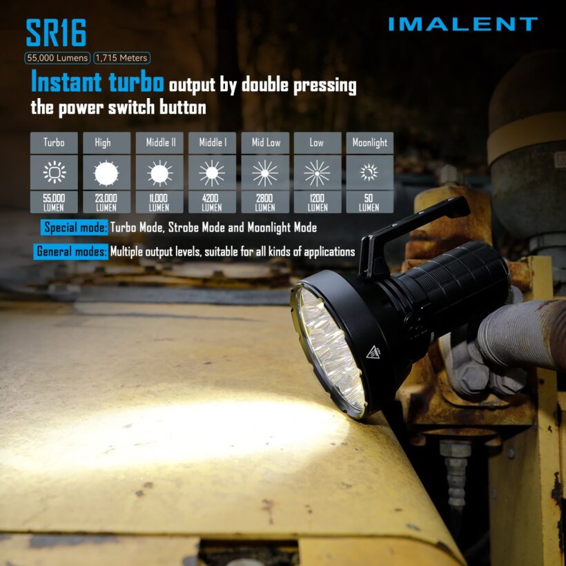 Imalent SR16 – 55,000 Lumen Searchlight | 1715m Throw | 16 × XHP50.3 HI LEDs