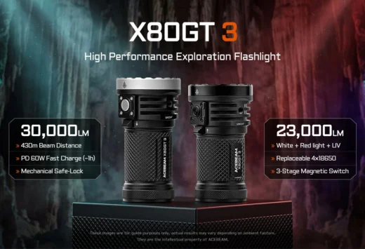 AceBeam X80GT 3 White – 30,000 Lumens | 430m | 60W USB-C | Built-in Pack