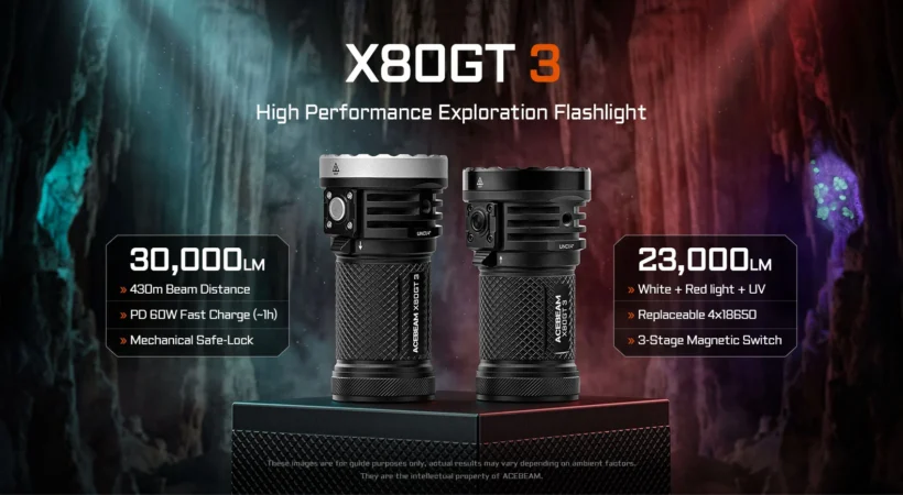AceBeam X80GT 3 White – 30,000 Lumens | 430m | 60W USB-C | Built-in Pack AceBeam X80GT 3 White – 30,000 Lumens | 430m | 60W USB-C | Built-in Pack