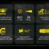 Nitecore NWH20 – 600 Lumen E-Focus Work Headlamp | Spot to Flood | Hard Hat Clips Nitecore NWH20 – 600 Lumen E-Focus Work Headlamp | Spot to Flood | Hard Hat Clips