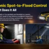 Nitecore NWH20 – 600 Lumen E-Focus Work Headlamp | Spot to Flood | Hard Hat Clips Nitecore NWH20 – 600 Lumen E-Focus Work Headlamp | Spot to Flood | Hard Hat Clips