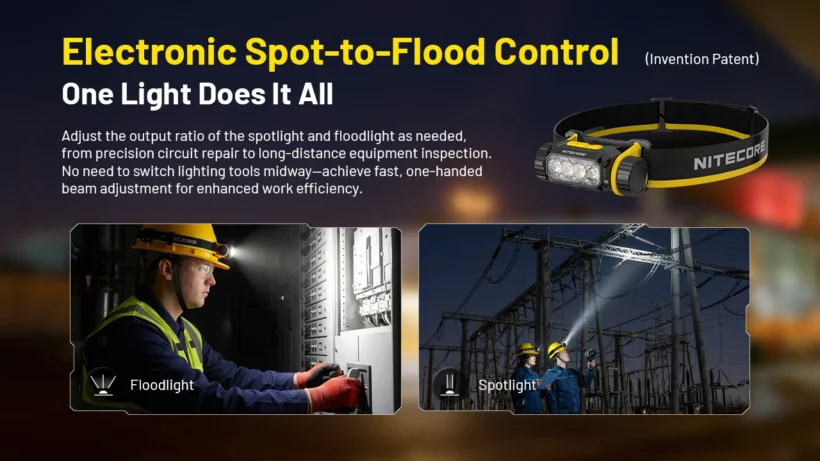 Nitecore NWH20 – 600 Lumen E-Focus Work Headlamp | Spot to Flood | Hard Hat Clips Nitecore NWH20 – 600 Lumen E-Focus Work Headlamp | Spot to Flood | Hard Hat Clips