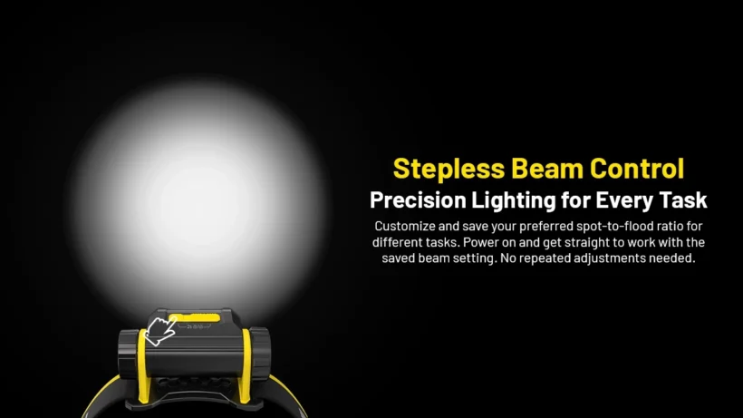 Nitecore NWH20 – 600 Lumen E-Focus Work Headlamp | Spot to Flood | Hard Hat Clips Nitecore NWH20 – 600 Lumen E-Focus Work Headlamp | Spot to Flood | Hard Hat Clips