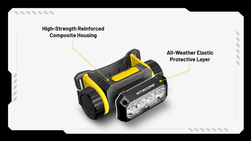 Nitecore NWH20 – 600 Lumen E-Focus Work Headlamp | Spot to Flood | Hard Hat Clips Nitecore NWH20 – 600 Lumen E-Focus Work Headlamp | Spot to Flood | Hard Hat Clips