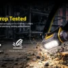 Nitecore NWH20 – 600 Lumen E-Focus Work Headlamp | Spot to Flood | Hard Hat Clips Nitecore NWH20 – 600 Lumen E-Focus Work Headlamp | Spot to Flood | Hard Hat Clips