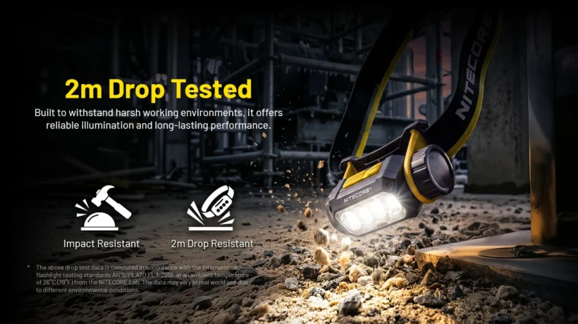 Nitecore NWH20 – 600 Lumen E-Focus Work Headlamp | Spot to Flood | Hard Hat Clips Nitecore NWH20 – 600 Lumen E-Focus Work Headlamp | Spot to Flood | Hard Hat Clips