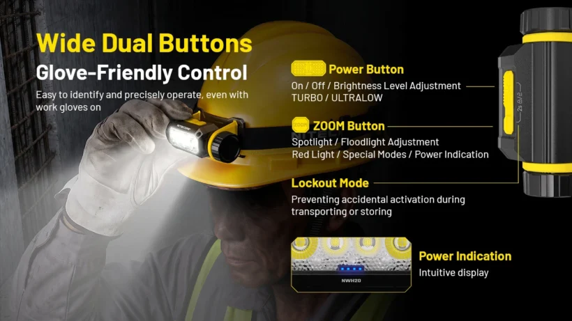 Nitecore NWH20 – 600 Lumen E-Focus Work Headlamp | Spot to Flood | Hard Hat Clips Nitecore NWH20 – 600 Lumen E-Focus Work Headlamp | Spot to Flood | Hard Hat Clips