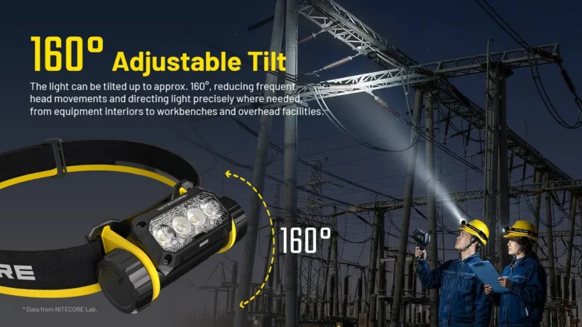 Nitecore NWH20 – 600 Lumen E-Focus Work Headlamp | Spot to Flood | Hard Hat Clips Nitecore NWH20 – 600 Lumen E-Focus Work Headlamp | Spot to Flood | Hard Hat Clips