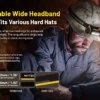 Nitecore NWH20 – 600 Lumen E-Focus Work Headlamp | Spot to Flood | Hard Hat Clips Nitecore NWH20 – 600 Lumen E-Focus Work Headlamp | Spot to Flood | Hard Hat Clips